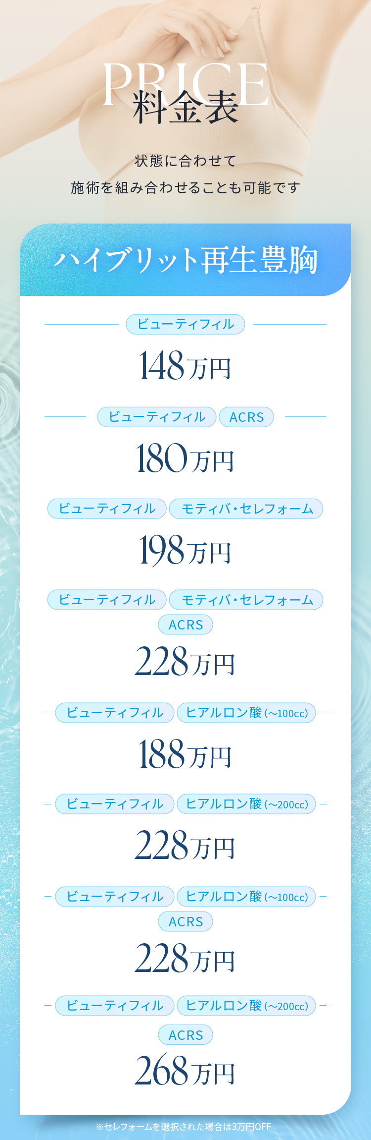 料金表 状態に合わせて施術を組み合わせることも可能です ハイブリット再生豊胸