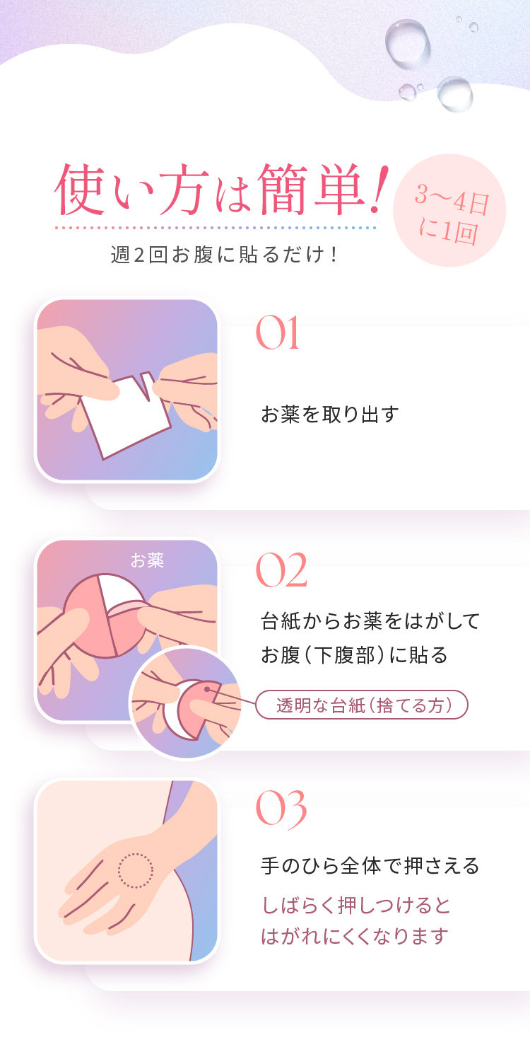 使い方は簡単！週2回お腹に貼るだけ！